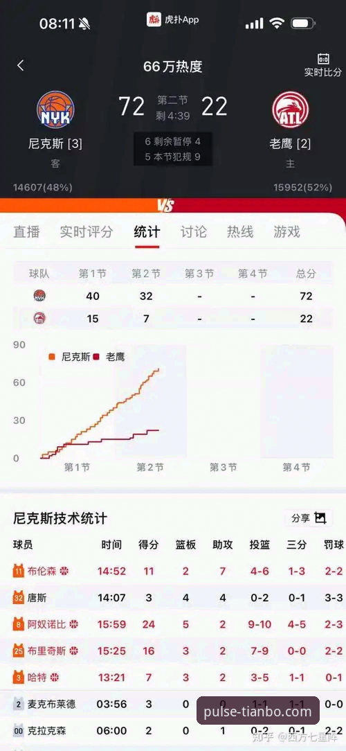 天博体育加入方式对比 尼克斯140-89大胜老鹰:季后赛历史半场最大分差背后的深度分析